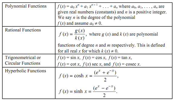 1989_other functions.png